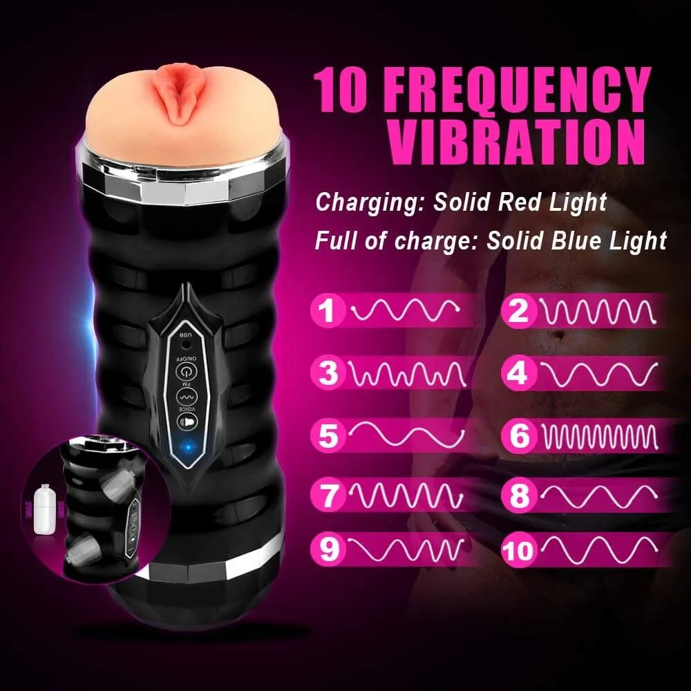 Male Masturbator Electronic Voice Oral Pocket Pussy
