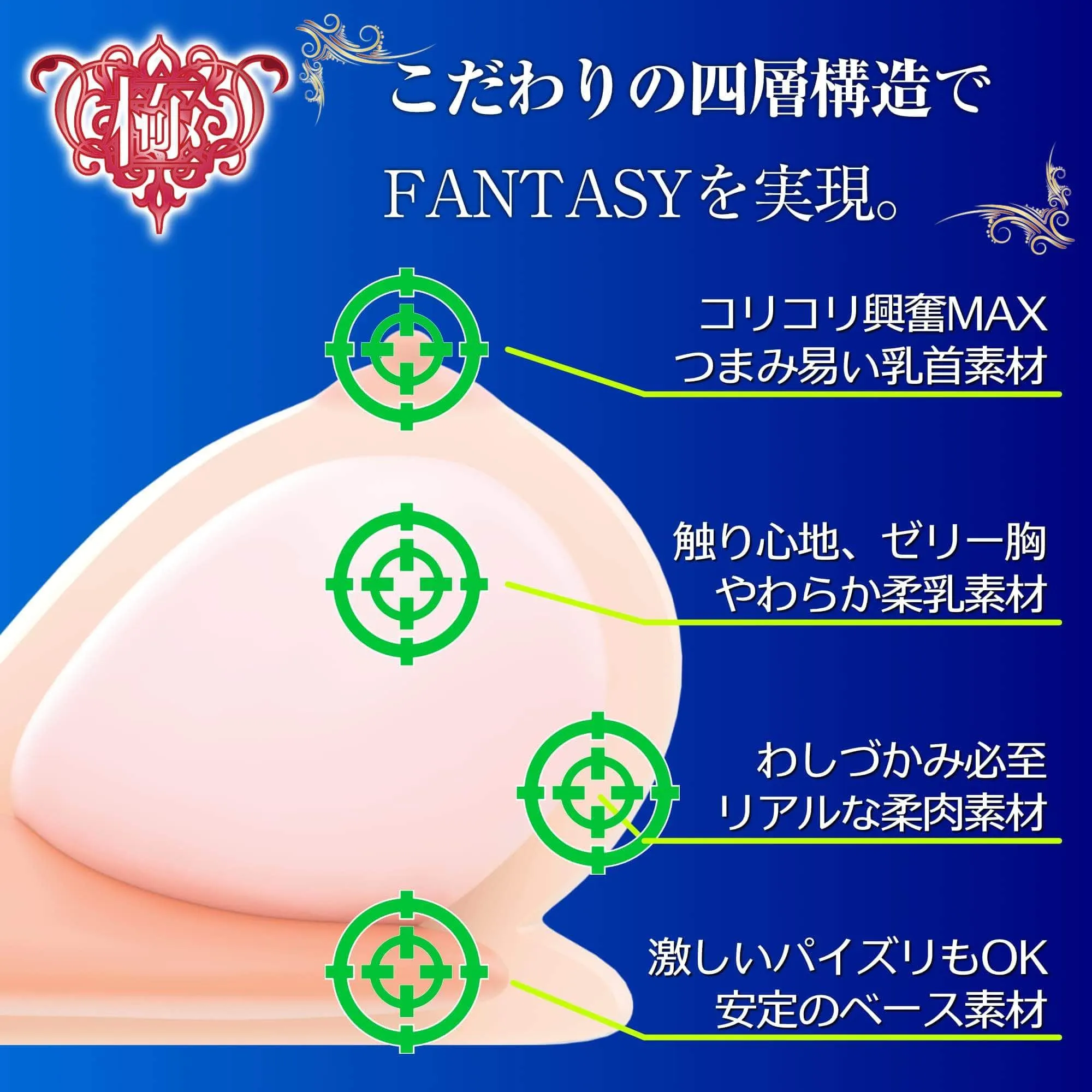 SSI Japan - Real Body Kiwami Namachichi Fantasy Breast Masturbator 5kg (Beige)